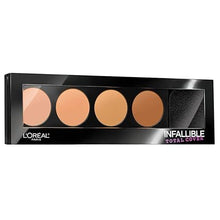 Load image into Gallery viewer, L&#39;Oréal Paris Infallible Total Cover Concealing and Contour Kit, 0.17 oz.